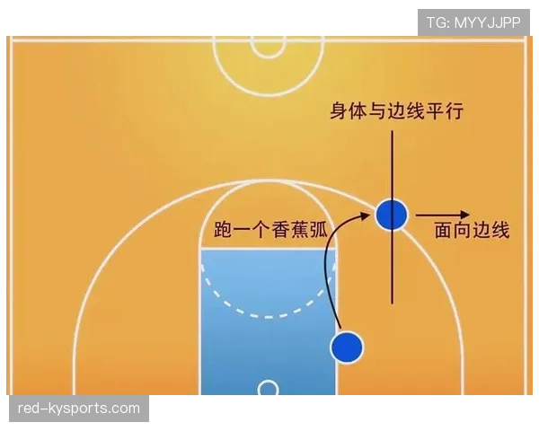 篮球规则:合法挡拆vs非法掩护的区别到底在哪? 篮球规则:合法挡拆vs非法掩护的区别到底在哪?