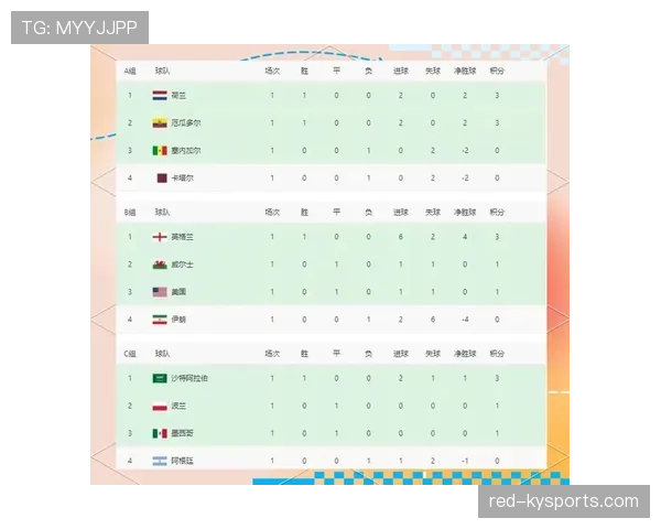 世界杯C组赛前综合实力榜