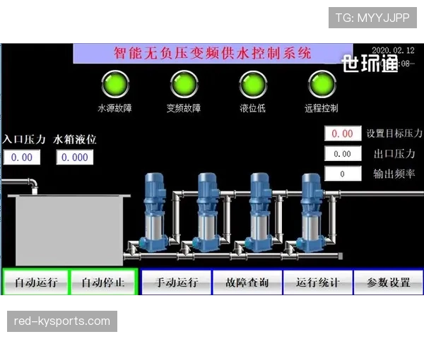 E组历史数据告诉我们什么？